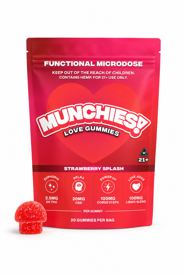 Functional Microdose Gummies – 20 Gomitas